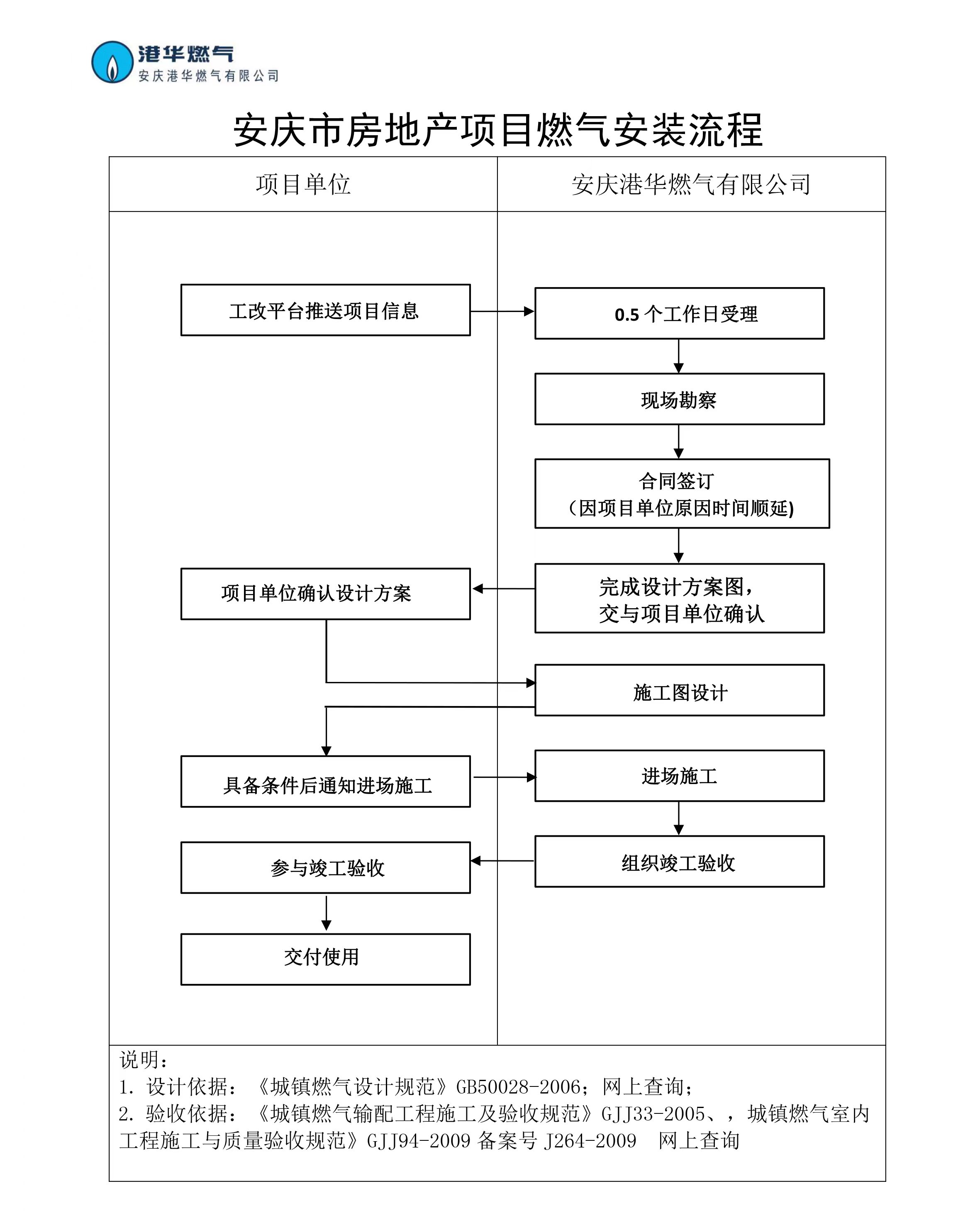 赏金女王试玩