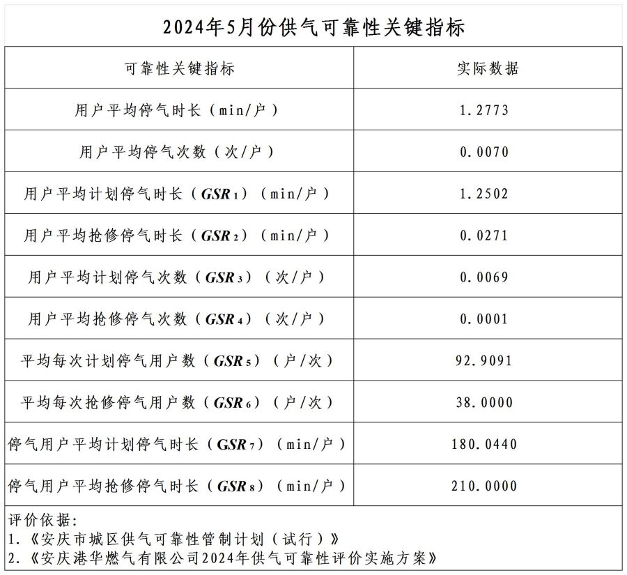 赏金女王试玩