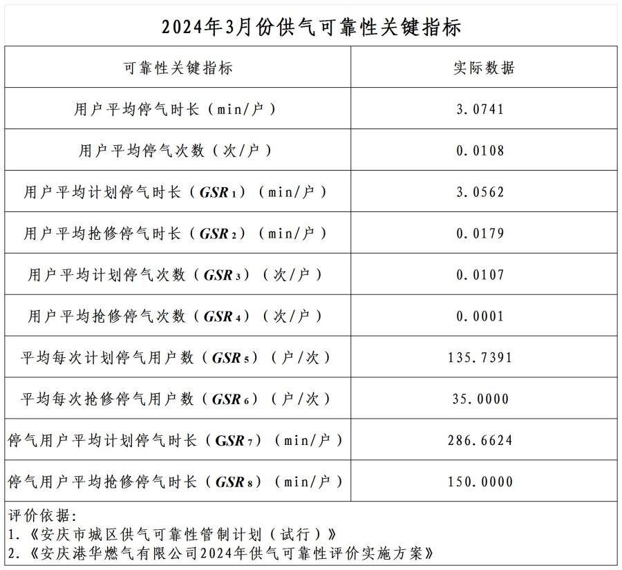 赏金女王试玩